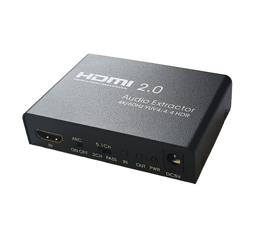 Systémy HDMI