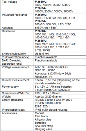 Cyfrowy miernik izolacji 10kV 2TOhm PeakTech 2685A
