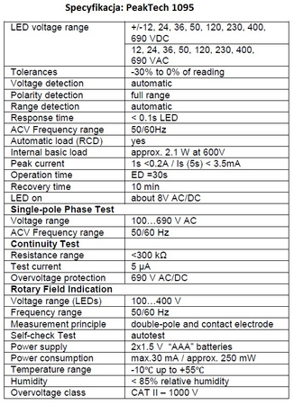 PeakTech 1095 2-pólový tester prúdu12-690
