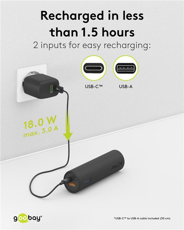Powerbank Goobay 5000 mAh na rower LED QC PD USB-C