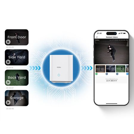 Zestaw 2 kamer solarnych + stacja 32GB Aosu SL-C7P-2H