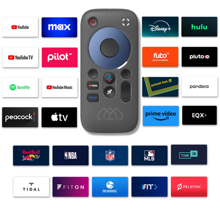 Prenosný box Android SMART TV Homatics Pocket TV