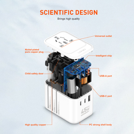 GaN 45W 2xUSB-C USB-A Universal-Reiseadapter