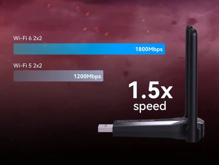 Karta sieciowa USB 3.0 Wi-Fi 6 1800Mbps WDN1800H