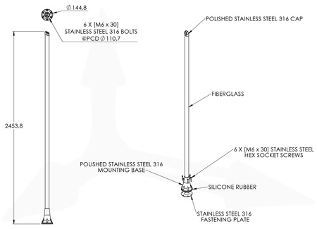 Antena 4w1 5G/LTE MIMO4x4 Poynting OMNI-914