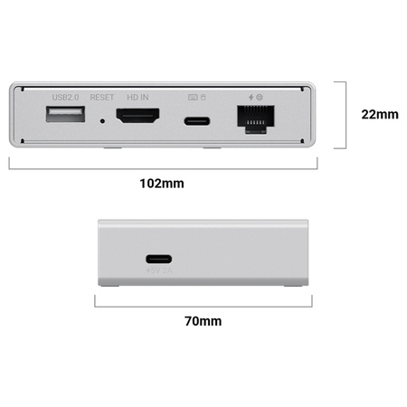Przełącznik KVM IP HDMI 4K PoE USB Comet PoE GL-RM