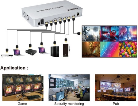 Vielfachbetrachter HDMI 6/1 Spacetronik SPH-MV61PIP-Q3