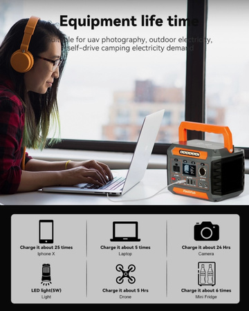 Energy Bank Kit P66 260W Solar Panel 100W