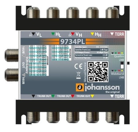 Johansson 9734PL Unicable II Multiswitch - 5/2 v2