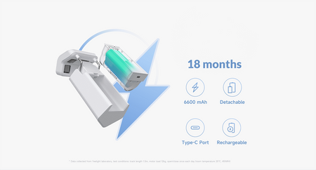 Smart sterownik zasłon karnisz typu C Yeelight