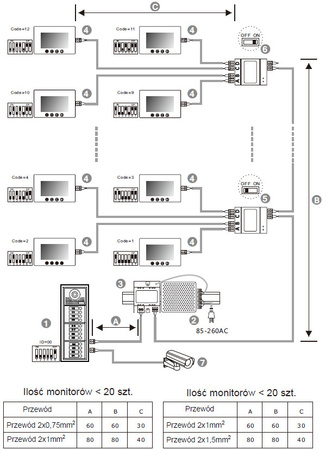 Spacetronik SPD-DP916 prídavný 16-členný panel