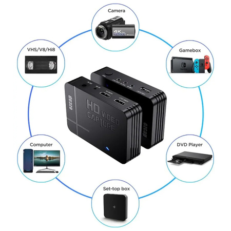 Ezcap EZCAP288P Full HD 1080p HDMI Rekorder