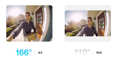 Video interkom s audio IP Aosu SL-V8P HD 3MP Tuya