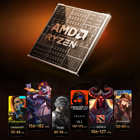 Minisforum X1 Lite AMD Ryzen 7 255, 16GB RAM, 512GB SSD