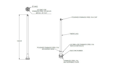 Antena 4w1 5G/LTE MIMO4x4 Poynting OMNI-904