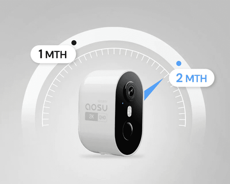 Tuya Aosu SL-C6L Wi-Fi Battery Camera