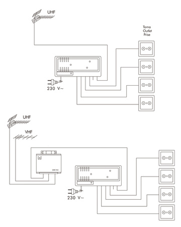 Alcad AI-400 28dB broadband home amplifier