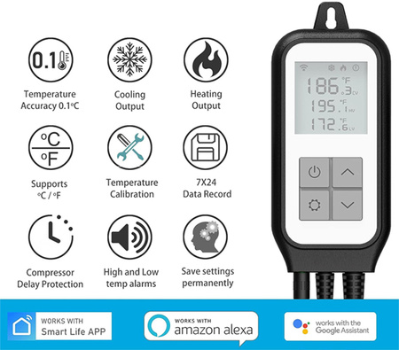 Dve zásuvky s teplomerom Smart Life TUYA SL-PST20