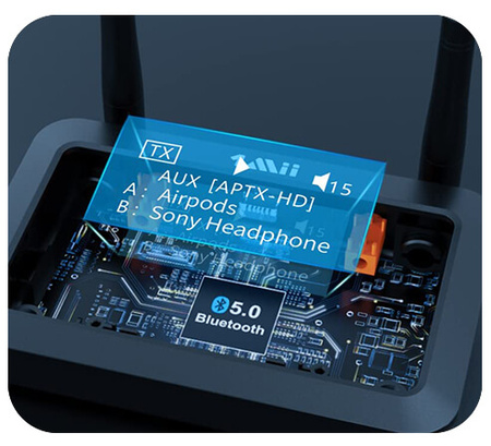 B03+ Vysielač Bluetooth s LCD displejom 50 m