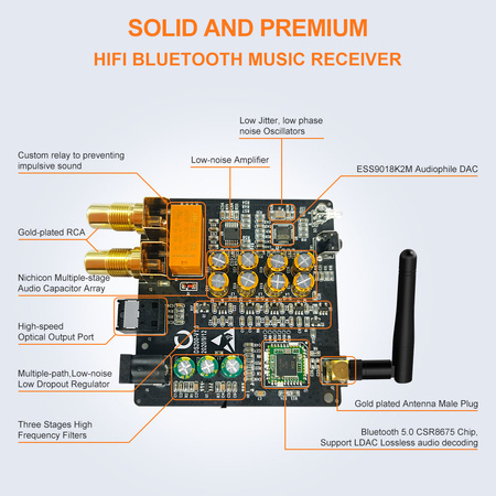 DS200 Pro DAC audio převodník s BT přijímačem