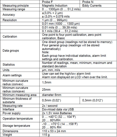 Miernik grubości powłok lakieru farb PeakTech 5220