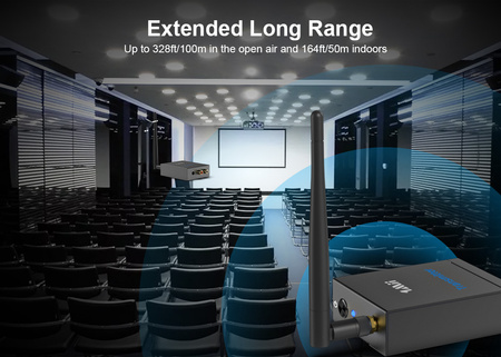 RT5066 24GHz 100m Wireless Audio Extender