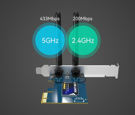 Interná sieťová karta PCI-E s rýchlosťou 650 Mb/s BL-P650H
