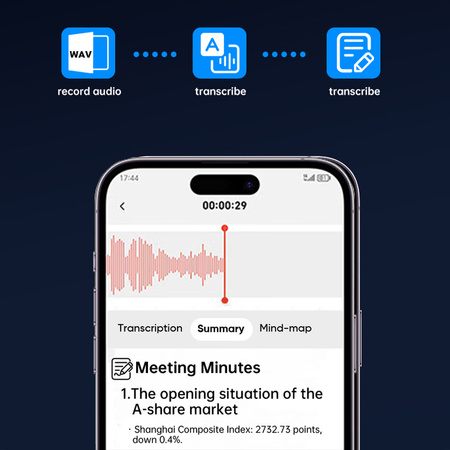 Dyktafon AI z Transkrypcją i ChatGPT Alvora FW920