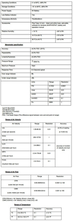 Differential Pressure Meter USB Anemometer PeakTech 5145