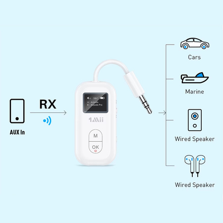 Adapter Bluetooth 5.2 AUX TX/RX 1Mii SafeFly Pro