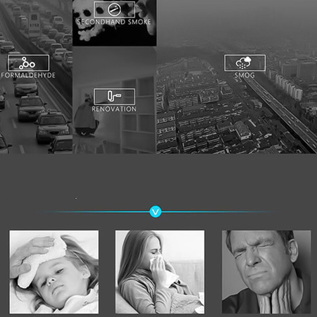 Miernik jakości powietrza 4w1 Noyafa JMS17