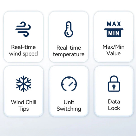 Anemometr cyfrowy do 30m/s Noyafa NF-561