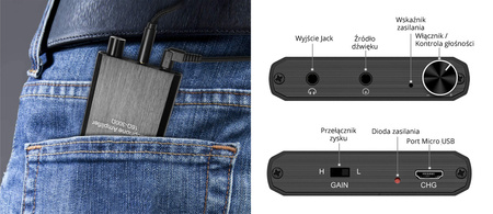 hi-Fi Aux 35mm Headphone Amplifier SPH-AA02