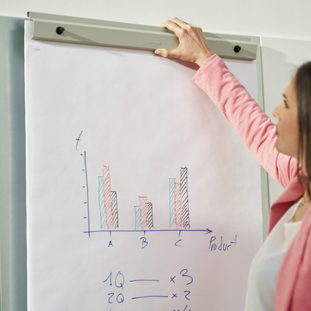 Halter Handliches Set für Whiteboard-Papierblöcke