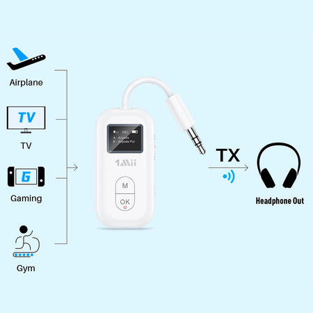 Adapter Bluetooth 5.2 AUX TX/RX 1Mii SafeFly Pro