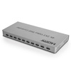 Video Wall Controller SPH-VW332