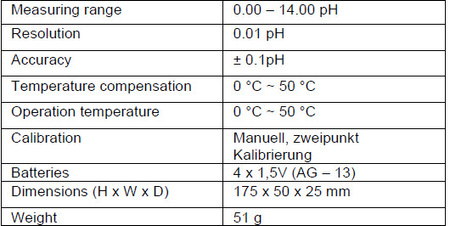 Batériový pH meter na vodu PeakTech 5315