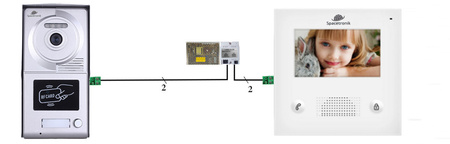 Spacetronik DiO 43" TFT monitor SPD-M433W