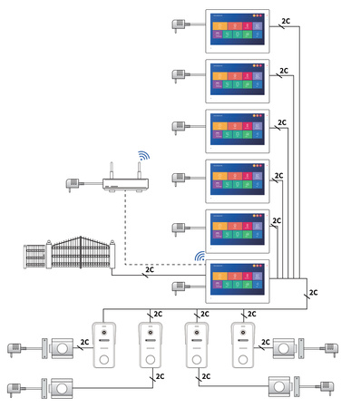Tuya WiFi Video-Türsprechanlage weiß SPD-MT703W
