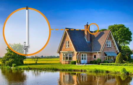 Zestaw anten dookólnych Poynting OMNI-121 2x 6dBi