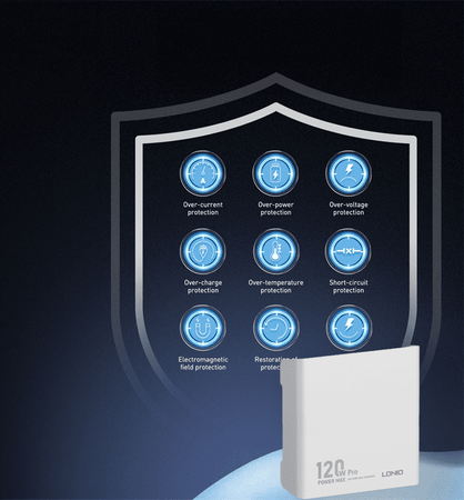 120W 6 port USB A and C charger Ldnio Q605 white