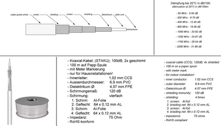 Kábel RG8 11 CU 100dB 5xEKRAN 168x Goobay 100m