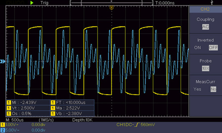 PeakTech 1335 2-channel USB 20MHz digital oscilloscope