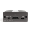 HDMI 1x2 splitter SPH-RS1024