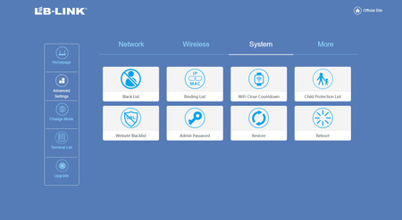 N300 4G LTE Home WiFi Router CPE450EU