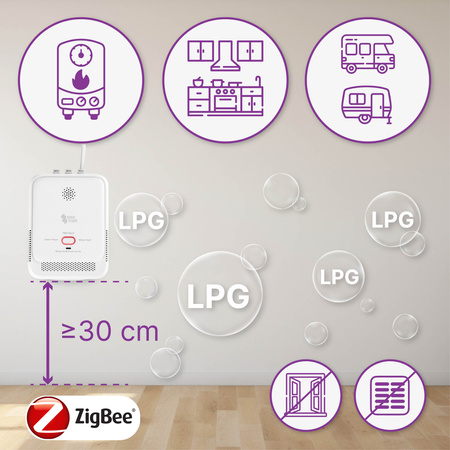 Czujnik gazu (LPG) Tuya ZigBee ZB-DG03