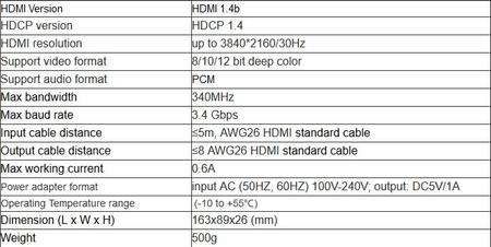 Kontroler ściany Skaler HDMI-HDMI SPH-VS4K-Q