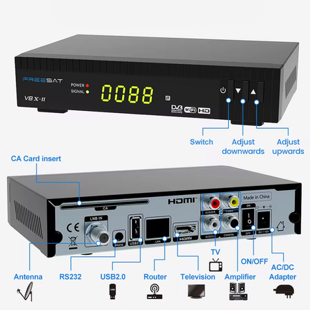 Tuner GTMedia Freesat V8 XII DVB-S2X FUNCAM