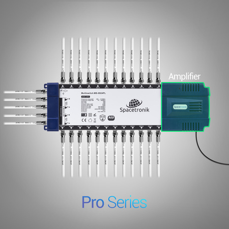 Spacetronik Pro Serie MS-0932PL 9/32 Multischalter