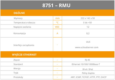 Titanium Johansson 8751 RMU management unit